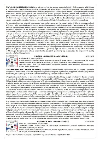 Poloniusz na wyjeździe: GKS Głuchołazy – historia rywalizacji i odbudowa stadionu