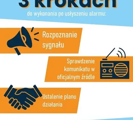 Ogólnopolski trening reagowania na sygnały alarmowe – już 29 sierpnia