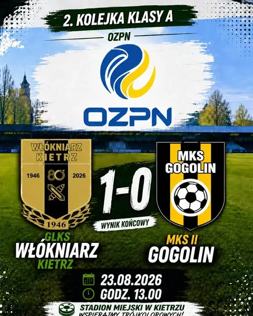 Włókniarz Kietrz pokonuje MKS II Gogolin i sięga po komplet punktów
