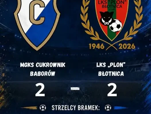 Cukrownik Baborów remisuje z LKS Plon Błotnica 2:2 w A-klasie