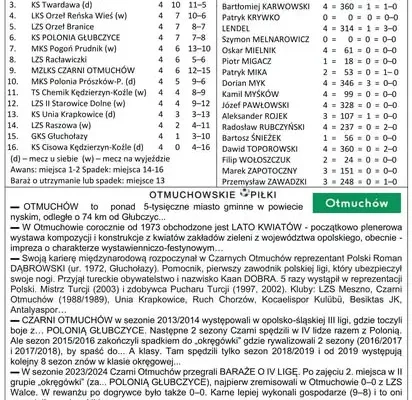 Poloniusz nr 196 już online – zapowiedź meczu i historia rywalizacji