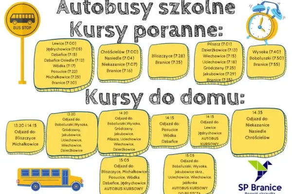 Korekta rozkładu jazdy na przystanku Dzbańce-Osiedle od nowego roku szkolnego