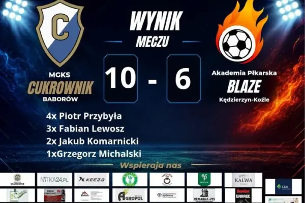 Młodziki Cukrownika Baborów rozgromili Akademię BLAZE 10:6!