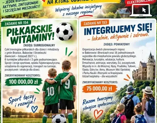Gmina Baborów walczy o środki w Marszałkowskim Budżecie Obywatelskim