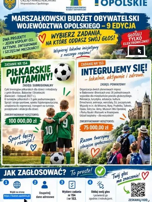 Gmina Baborów walczy o środki w Marszałkowskim Budżecie Obywatelskim