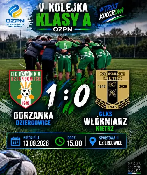 GLKS Włókniarz Kietrz przegrywa w Dziergowicach po rzucie karnym
