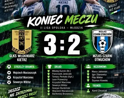Młodzicy GLKS Włókniarz Kietrz wygrywają z Czarnymi Otmuchów 3:2