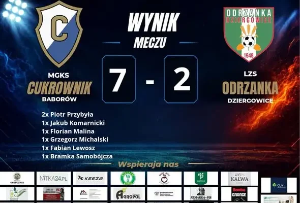 Trzecie zwycięstwo z rzędu! Walczaki z Baborowa rozbiły Odrzankę Dziergowice 7:2